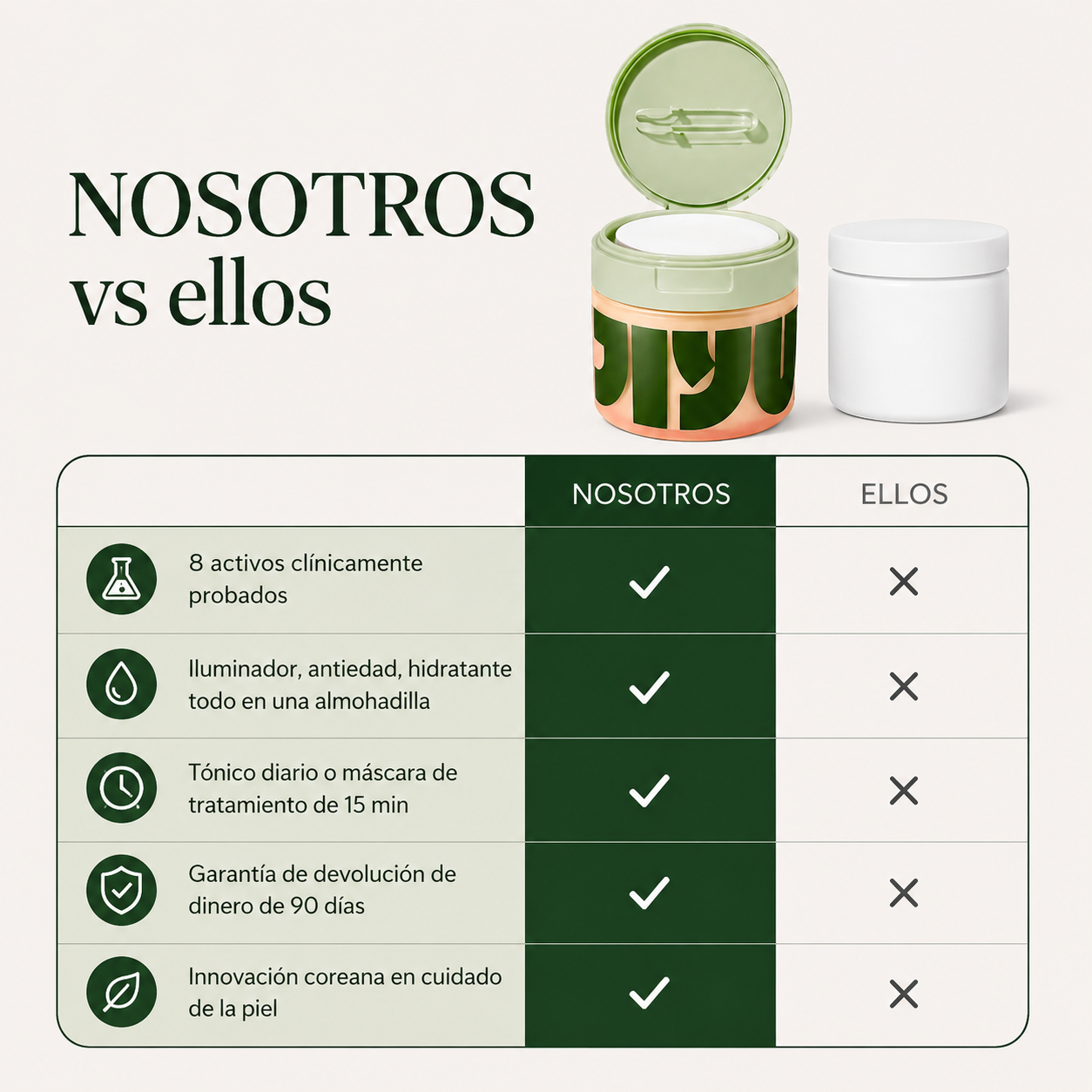 Pads JiYu Despigmentantes y Aclarantes Coreanos