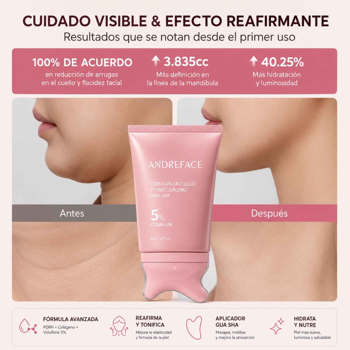 Crema de Colágeno para el Cuello PDRN con Masajeador