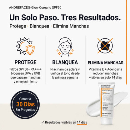 Bloqueador SPF+50