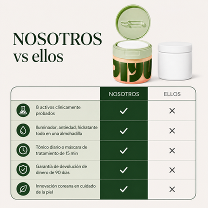 Pads JiYu Despigmentantes y Aclarantes Coreanos