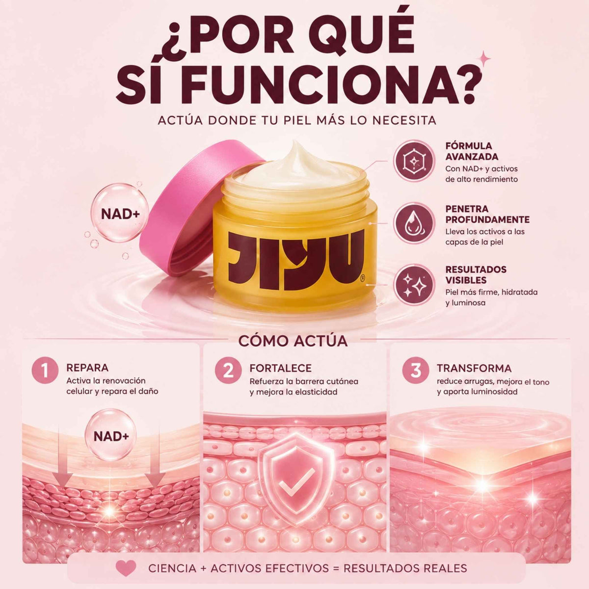 Crema NAD+ Antiedad · Hidratación Profunda
