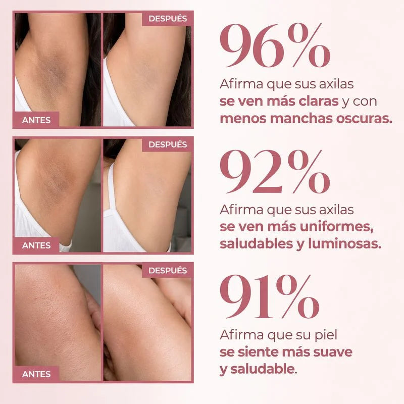 Suma tu Antitranspirante Aclarante — Kójico & Cúrcuma