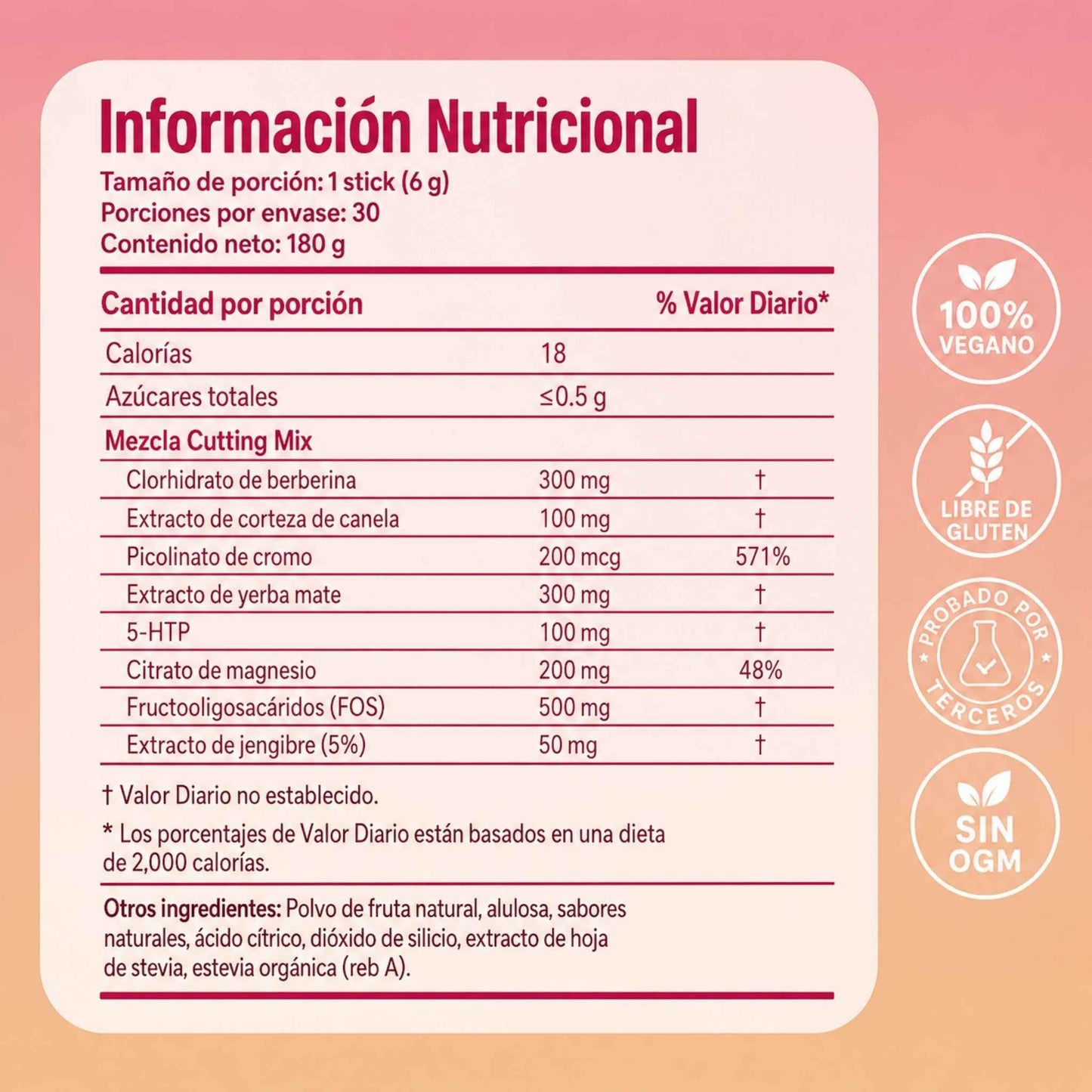 Cutting Mix Antojos