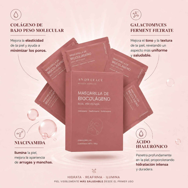 Mascarilla Coreana de Biocolágeno